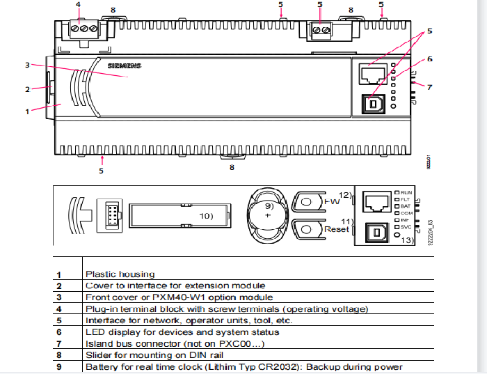 PXC100.D    SIEMENS  Automation station BACnet