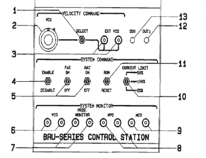 s-d4006-d  RELIANCE   Original New AUTOMATION MODULE