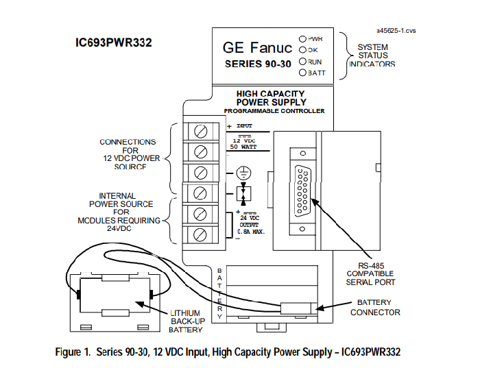 IC693PWR322E  GE FANUC    High-density Terminal Blocks