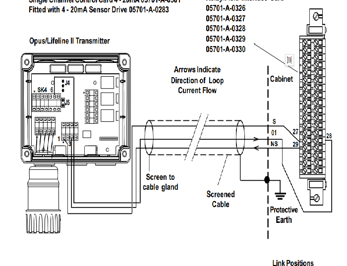 05701-A-0511  Honeywell  Power Supply Modules