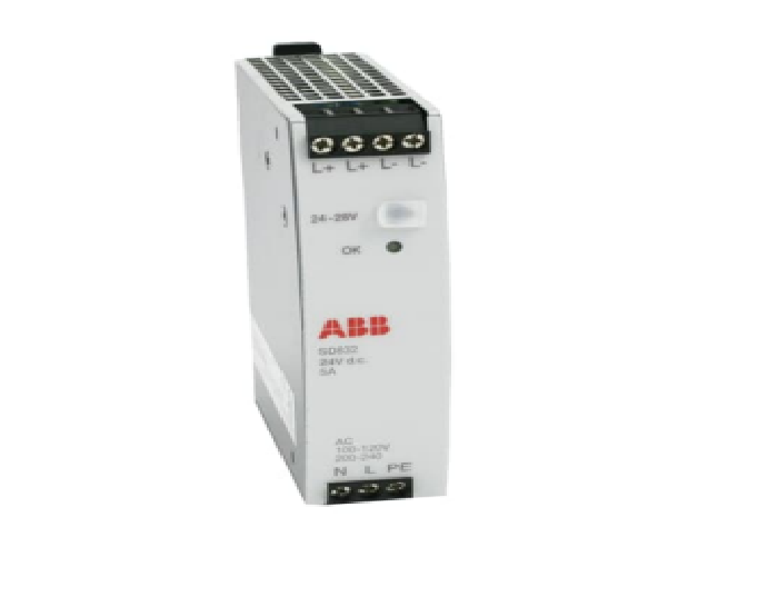 SD832  ABB   Compact Product Suite hardware selector