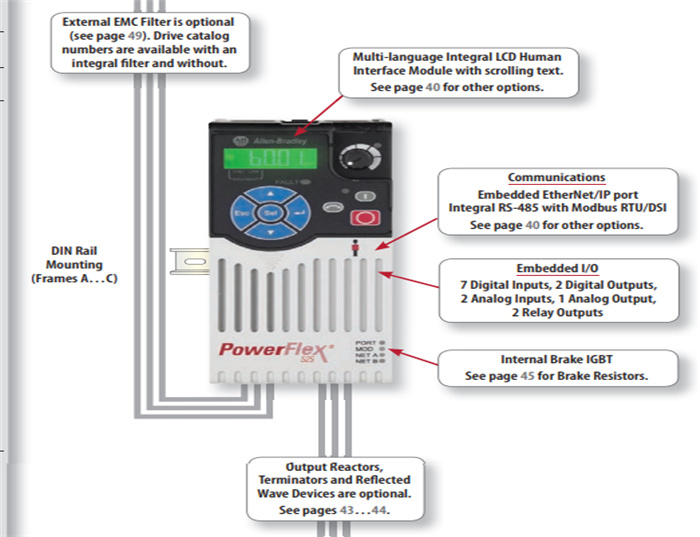 25B-A011N104   A-B  Feeder Disconnect and Combination Lighting Contactor