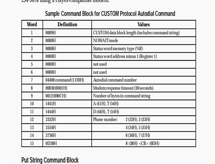 IC693CPU351-GN   GE FANUC  Analog Input Module