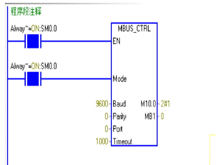 Serial communication between 200Smart and ModSim32