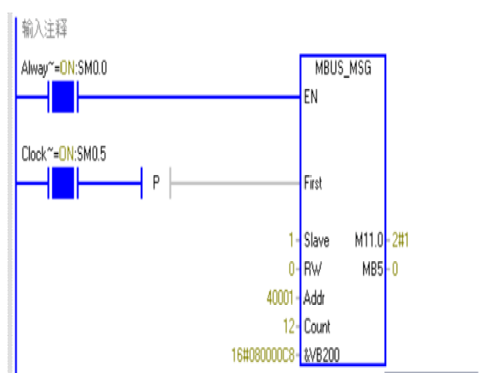 Serial communication between 200Smart and ModSim32