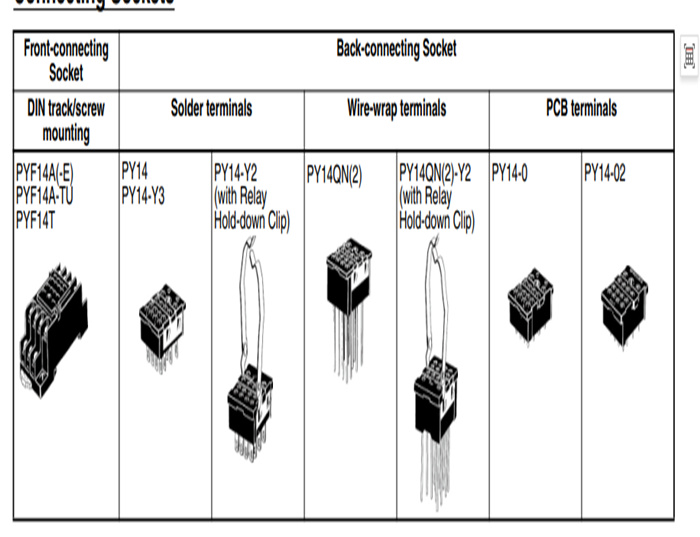 G2A-432A-N  Omron   Analog Output Modules