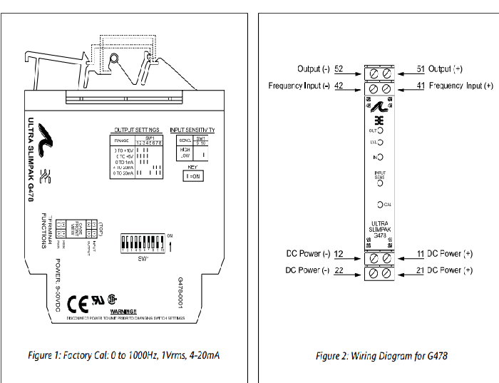 G478-0001  EUROTHERM  central processing unit