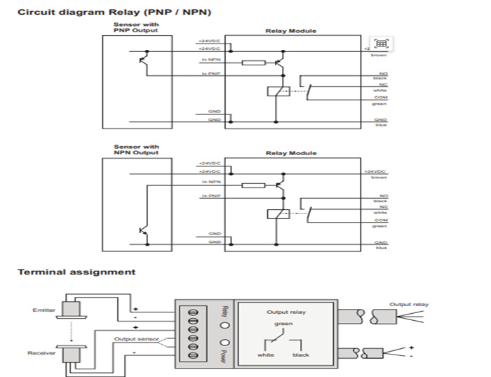 CH-7302  Allen Bradley  Analog Output Modules