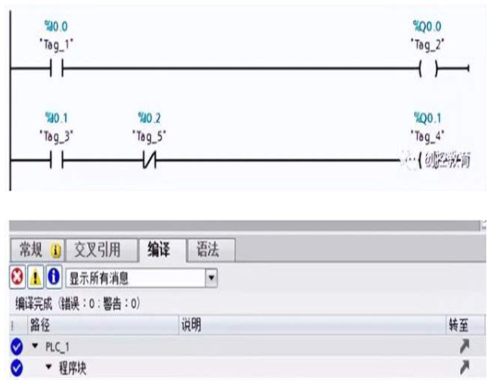 What are the differences between Portal programming and STEP7 programming?cid=4