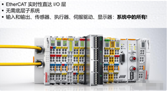 Industrial control leader Inovance: EtherCAT