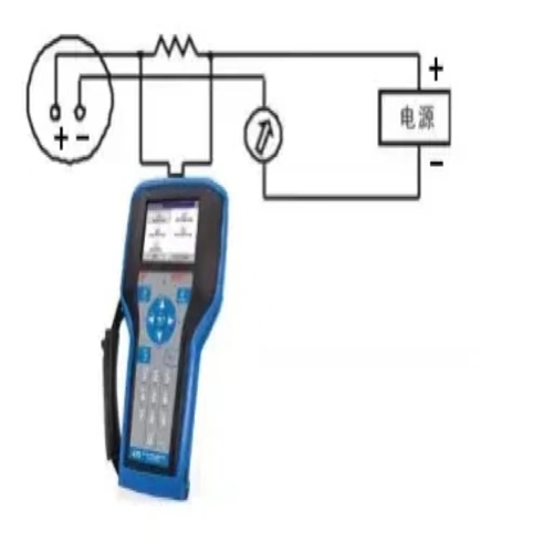 Wired HART Technology