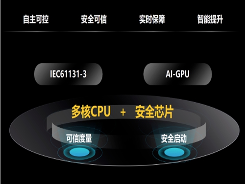 The control system M4Pro is released